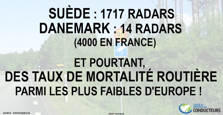 COMPARATIF DU TAUX DE MORTALITE EN EUROPE