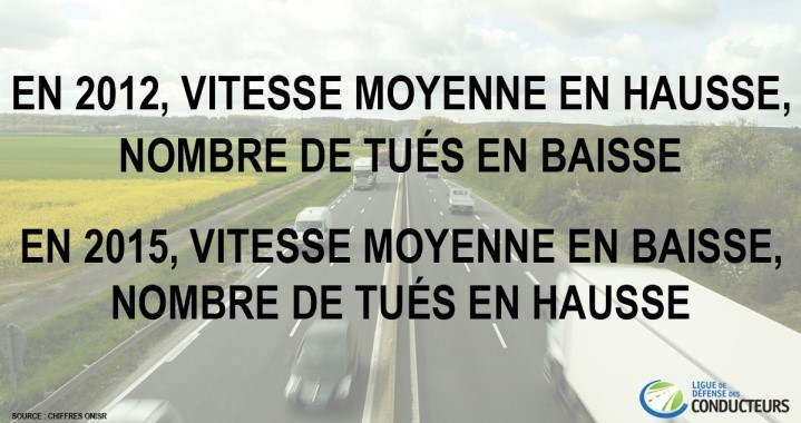 vitesse moyenne en hausse nb de tus en baisse