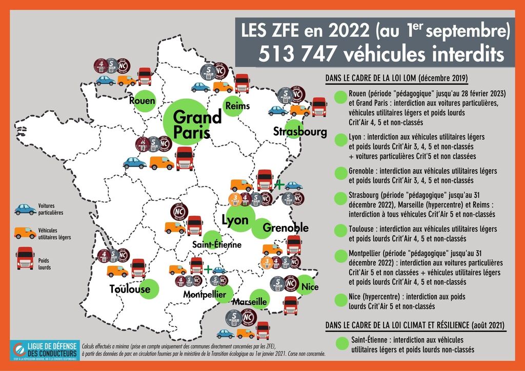 Carte de France ZFE 01 09 2022