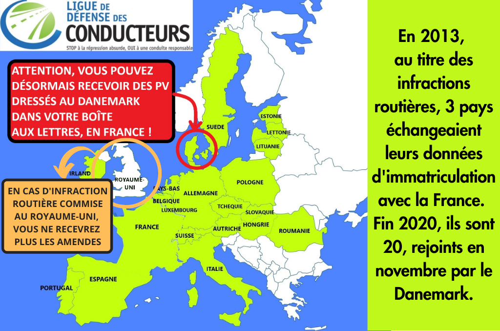 Révision de la directive “Permis de conduire” : vrai ou faux ?